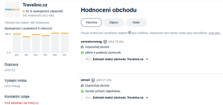 100% hodnocení na portálu Zbozi.cz